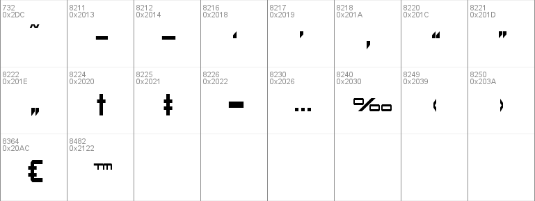 Oramac Condensed