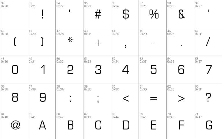 Palindrome Condensed SSi