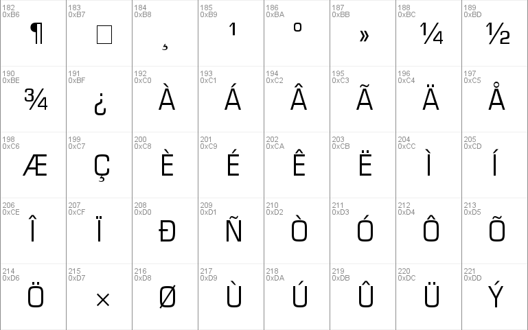 Palindrome Condensed SSi