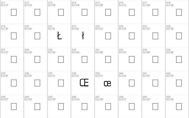 Palindrome Condensed SSi