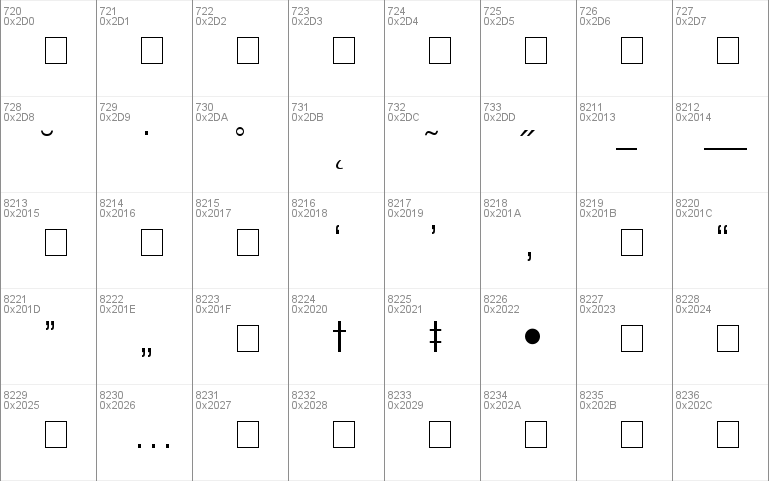 Palindrome Condensed SSi