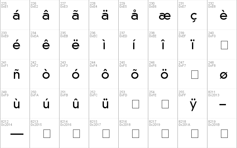 Parallax Grotesk Light SSi