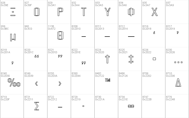 Pecot Outline