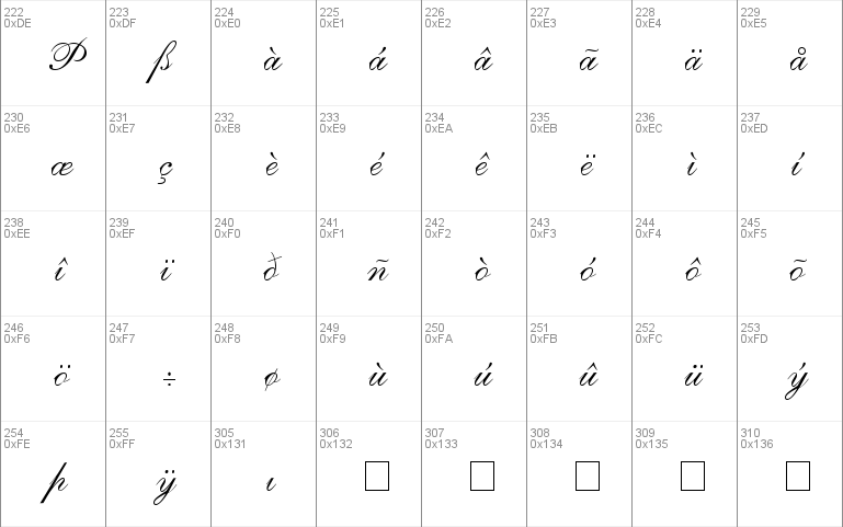 Pen Tweaks One SSi