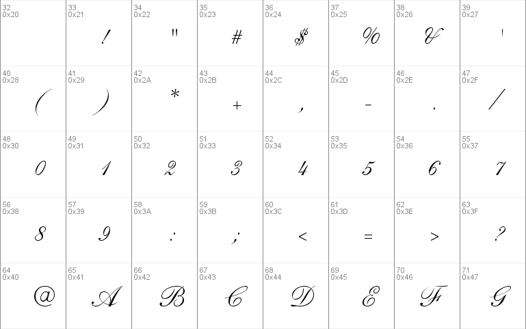 Pen Tweaks Two SSi