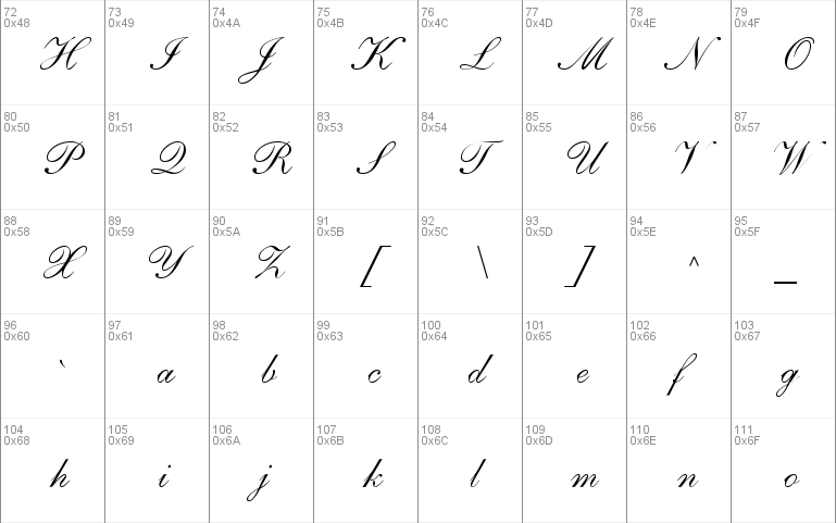 Pen Tweaks Two SSi