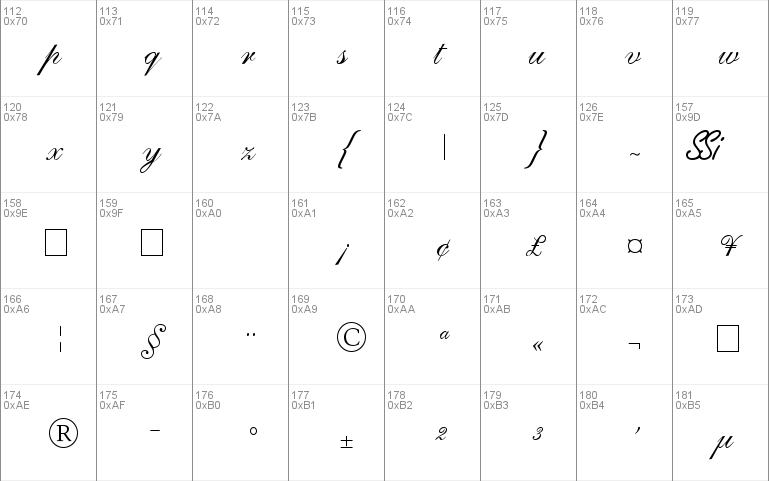 Pen Tweaks Two SSi