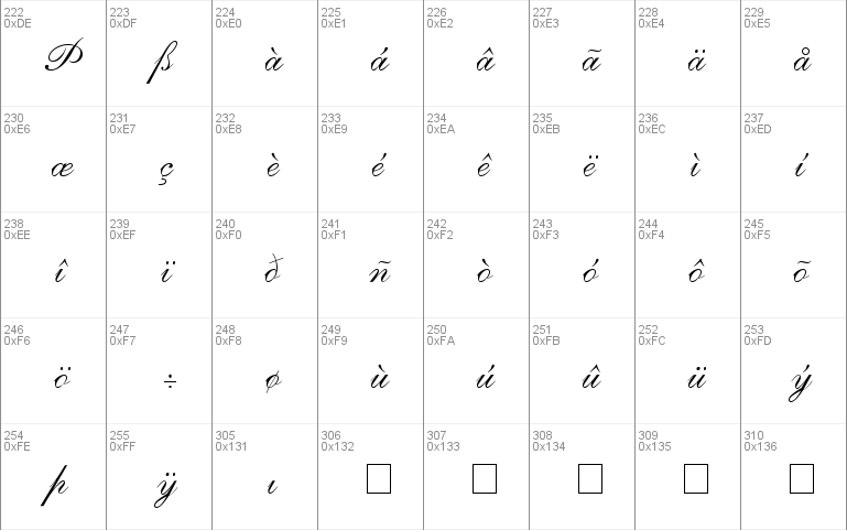 Pen Tweaks Two SSi