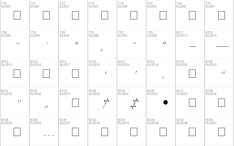 Pen Tweaks Two SSi