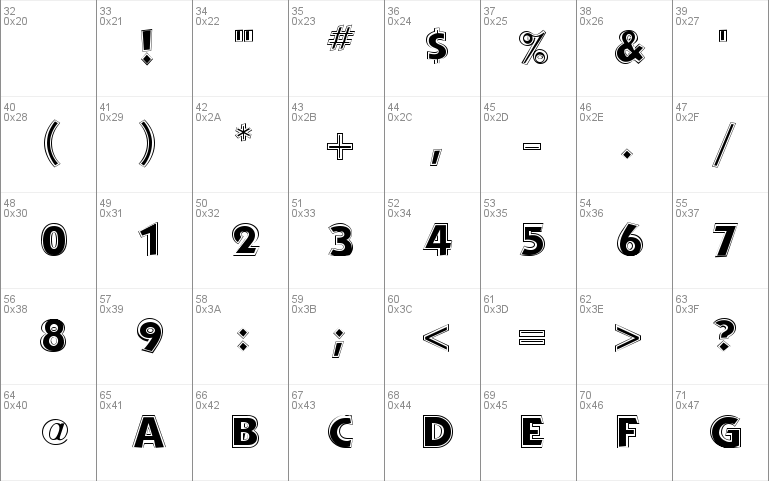 Performa Outline SSi