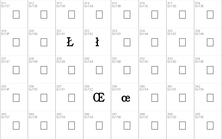 Perspective Medium SSi