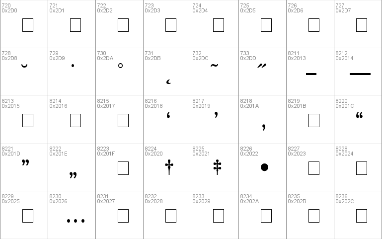 Perspective Medium SSi