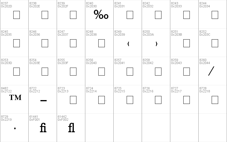 Perspective Medium SSi