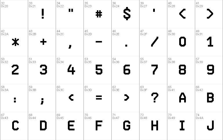 Phase 05