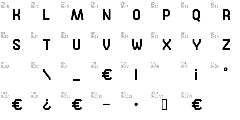 Phase 05