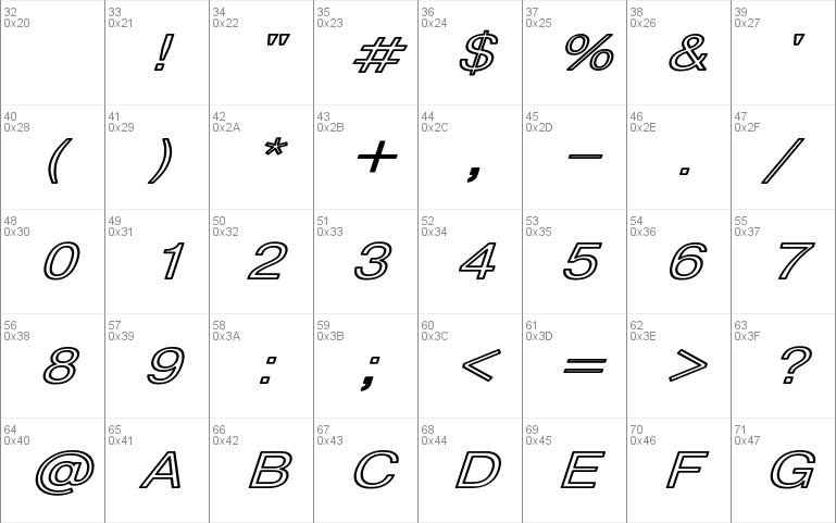 Pragmatica HW