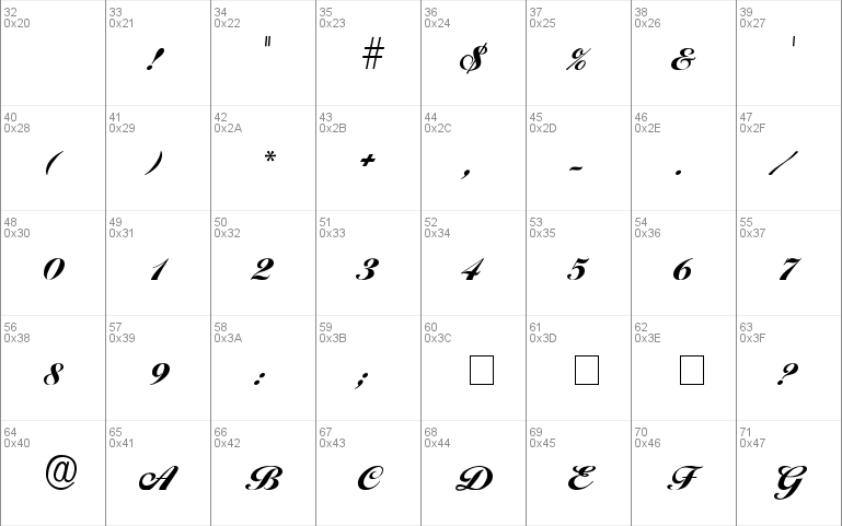 Progena Script SSi