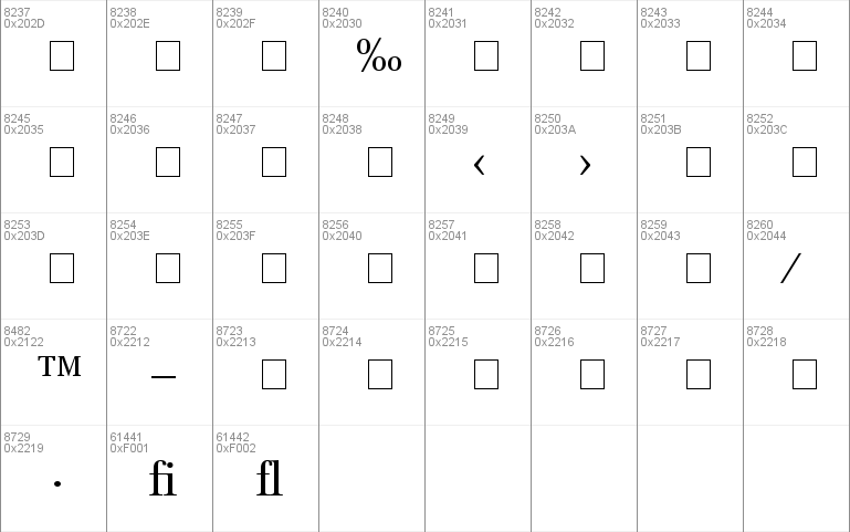 Protocol SSi