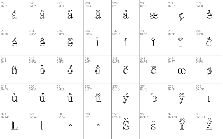 QTCraigetypeOutline