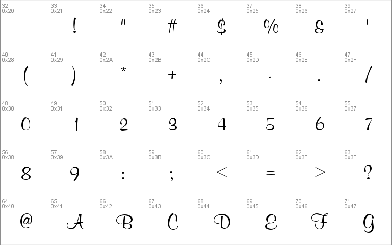 QTMerryScript