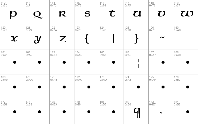 QTUSA-Uncial