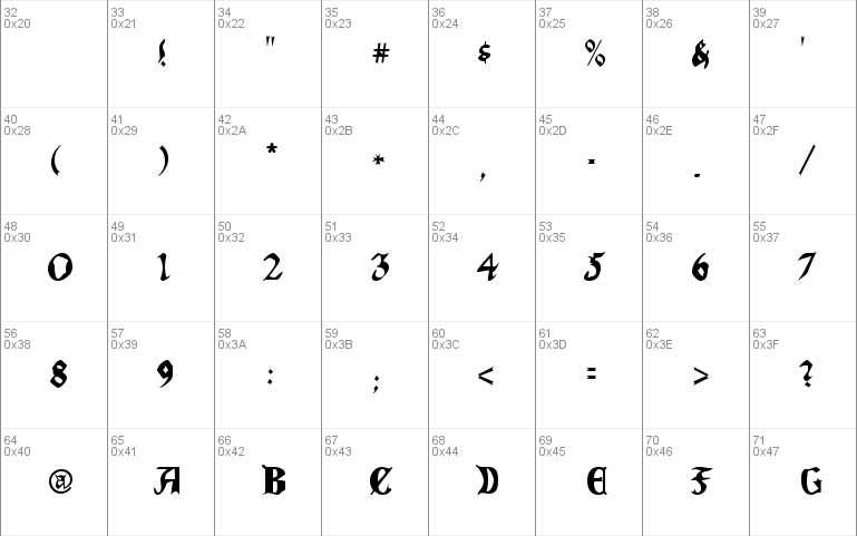 QuaelGothicCondensed