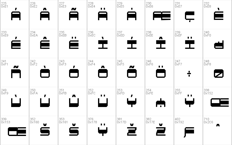 QuickGear Condensed