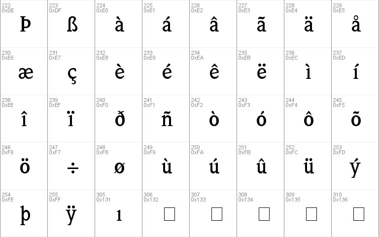 Quintessence Medium SSi