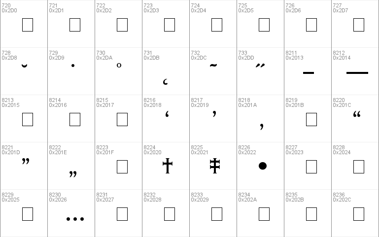 Quintessence Medium SSi