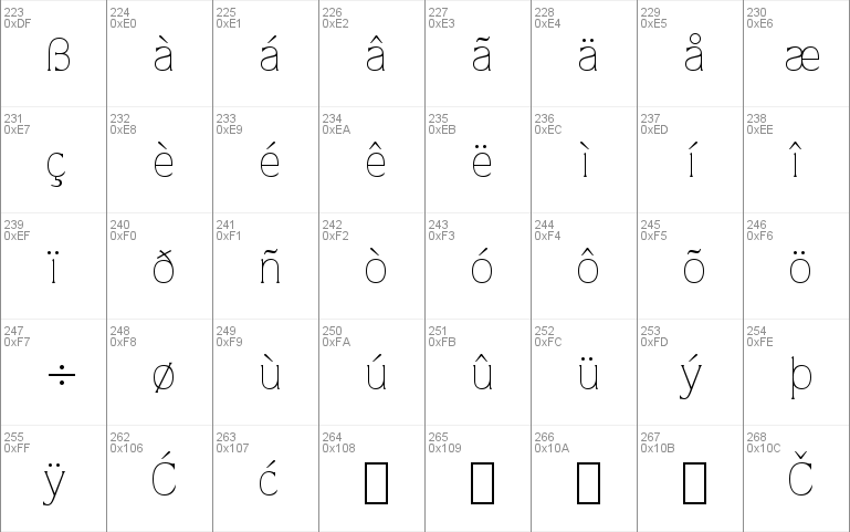 Quorum Lt BT