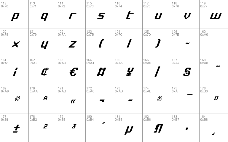 Realpolitik Condensed Italic