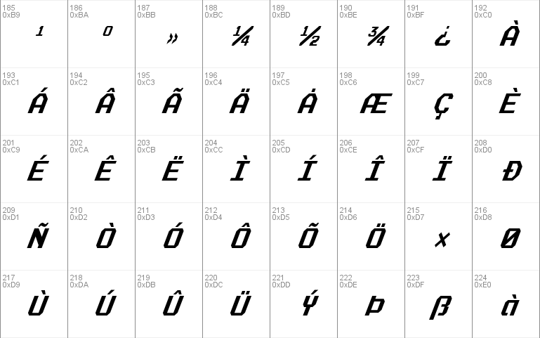 Realpolitik Condensed Italic