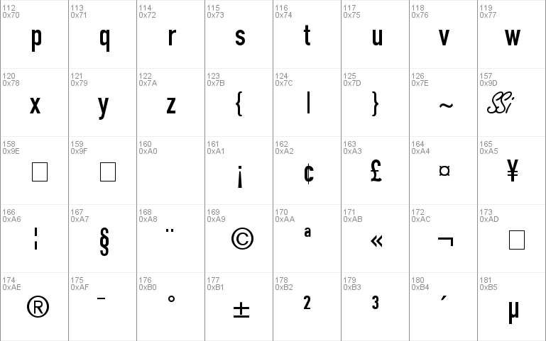 Reducto Condensed SSi