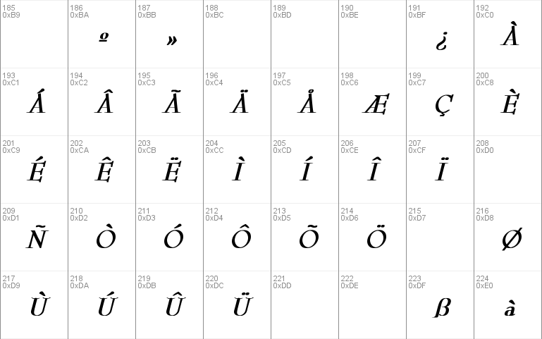 ReedFont bold italic