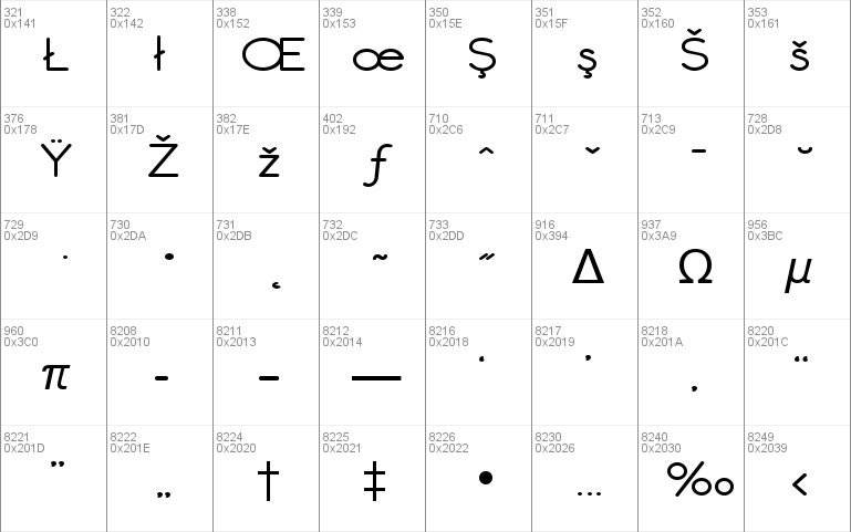 Register Sans BTN Wide