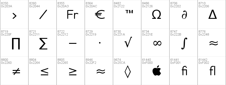 Register Sans BTN Wide