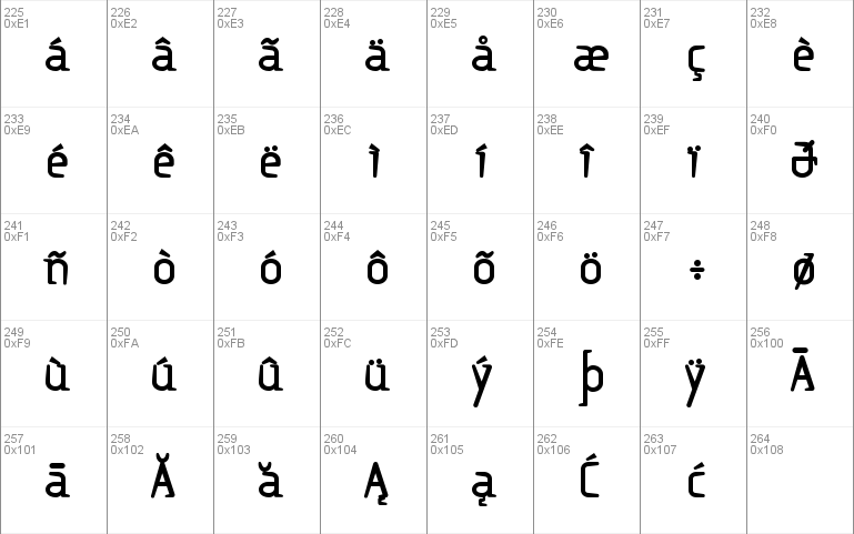 Ritalin ExtraBold