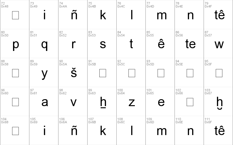 RK Meroitic Transscript