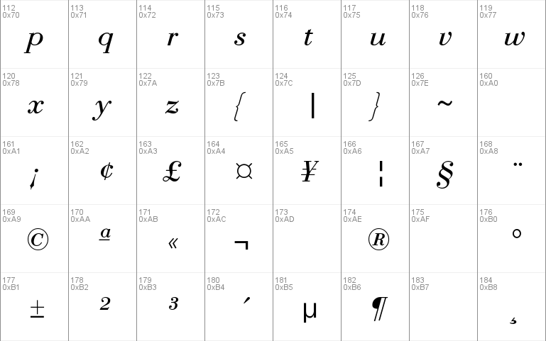 Rothni-Normal-Italic