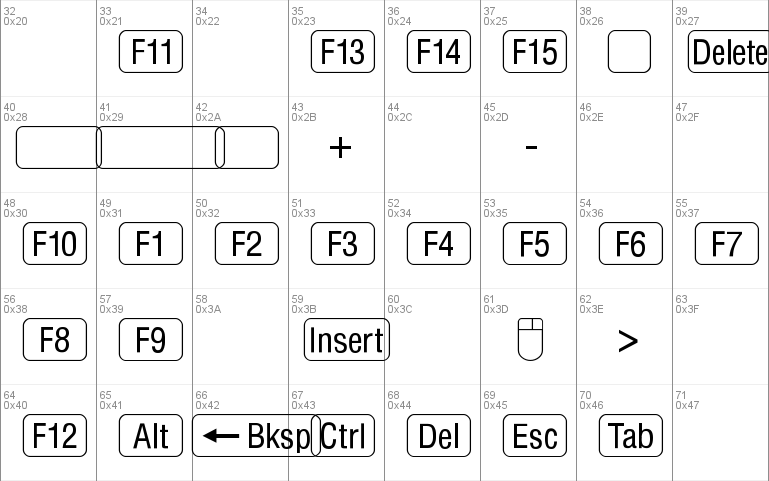 RRKeyCaps-Normal