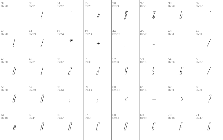 Rschasline italic