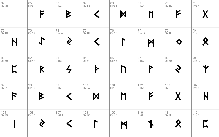 Runic