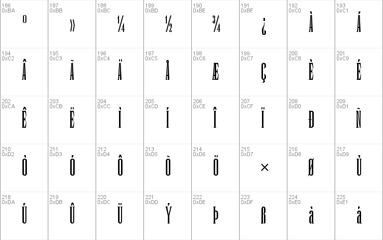 Runic MT Condensed