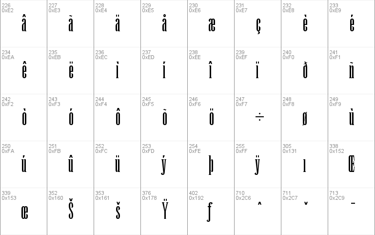 Runic MT Condensed