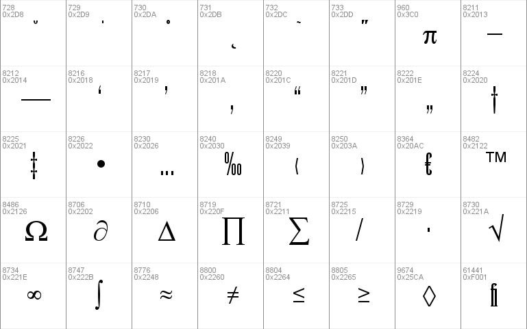 Runic MT Condensed