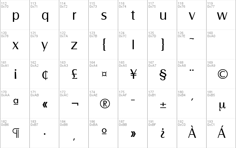 Salzburg-Serial DB