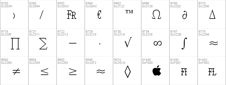 Santiago BTN Condensed Light