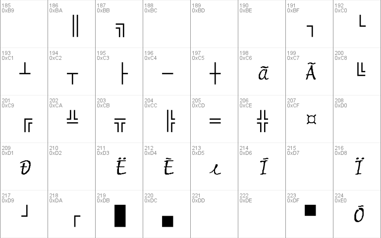 Script-Normal-I