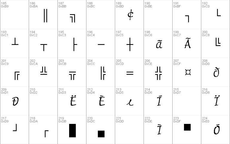 Script-Normal-Italic