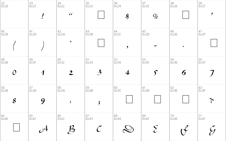 Semia Script SSi